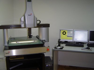 400;300;aa0ae8567603177b10b05490663f5a7642e2b7c7